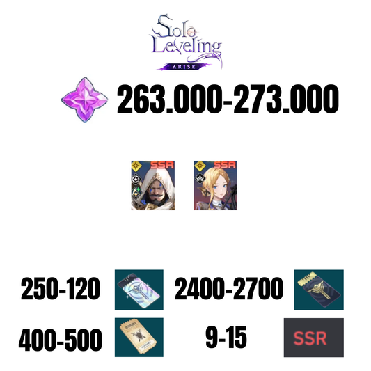 [GLOBAL] 263000-273000 GEMS | MARTINEZ | LAURA | 10-15 SSR | 250-300 SPECIAL DRAW TICKETS | 2400-2900 NORMAL DRAW TICKETS | 400-500 EQUIP TICKETS