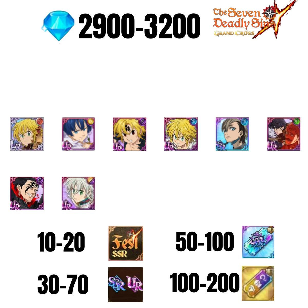 [GLOBAL] 2900-3200 GEMS | GAWAIN | NEMESIS MELIODAS | ESCANOR/MERLIN | 6 FEST UR | 1 COLLAB | 30-70 FEST UR/SSR