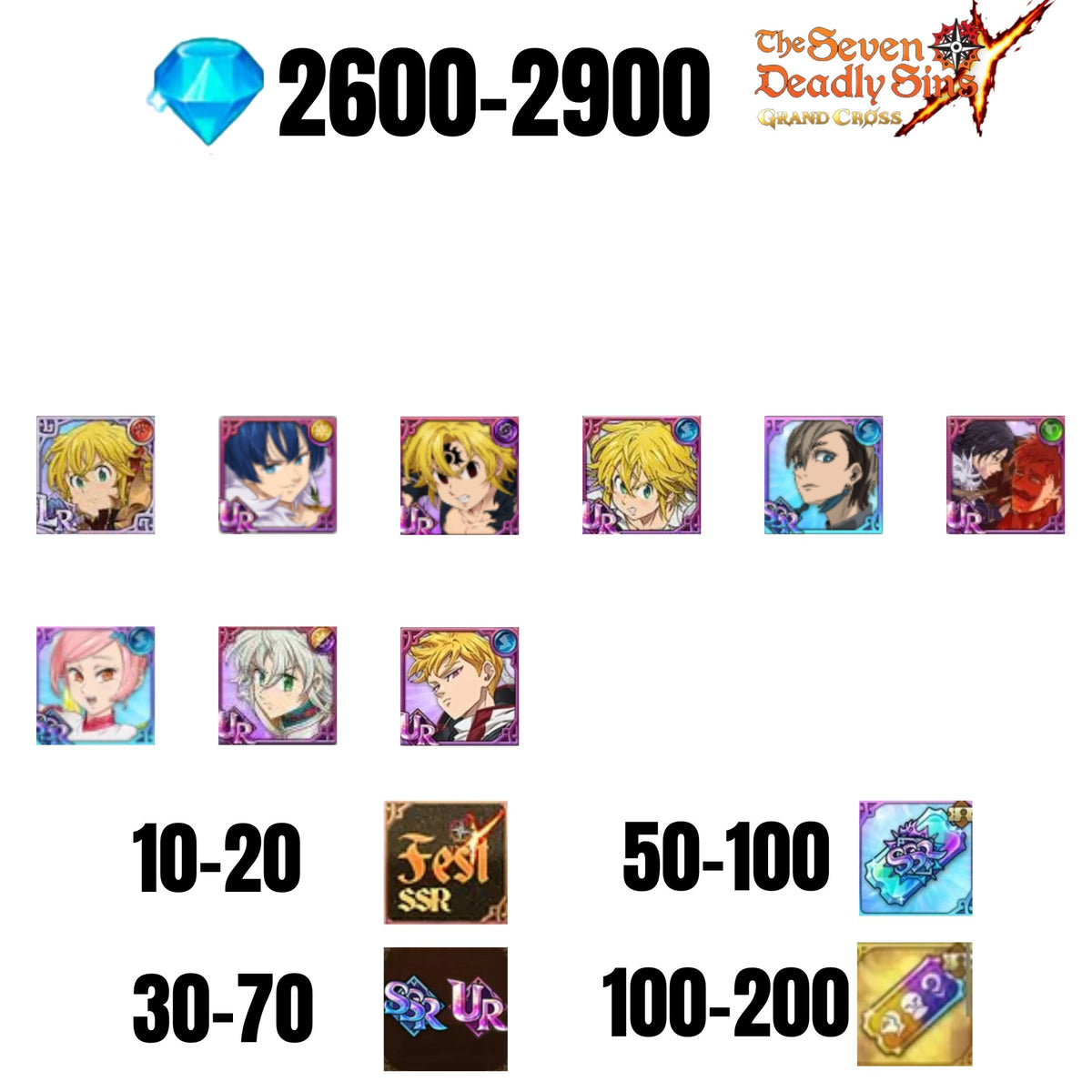 [GLOBAL] 2600-2900 GEMS | GAWAIN | NEMESIS MELIODAS | ESCANOR/MERLIN | 7 FEST UR | 1 COLLAB | 30-70 FEST UR/SSR