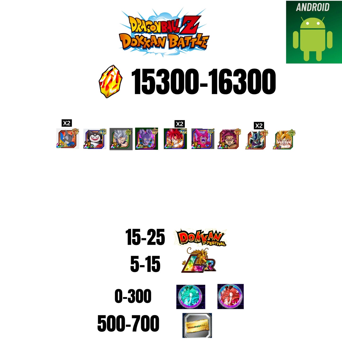 [GLOBAL][ANDROID] 15300-16300 STONES | BEAST GOHAN | CELL MAX | GOKU GOD | BEERUS | 13 CHARACTERS | 15-25 DOKKAN FEST | 5-15 LR | 500 TICKET