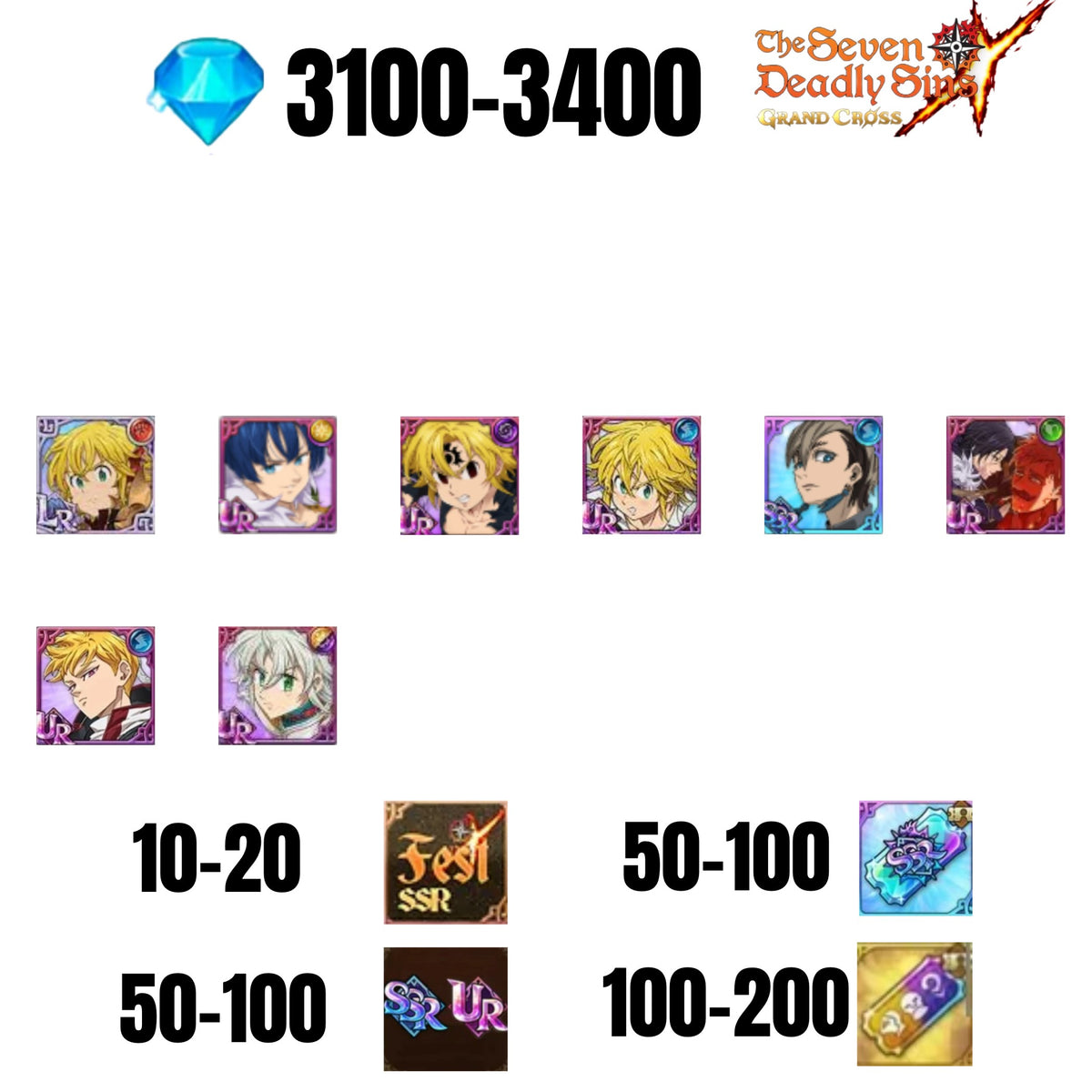 [GLOBAL] 3100-3400 GEMS | GAWAIN | NEMESIS MELIODAS | ESCANOR/MERLIN | 6 FEST UR | 1 COLLAB | 30-70 FEST UR/SSR