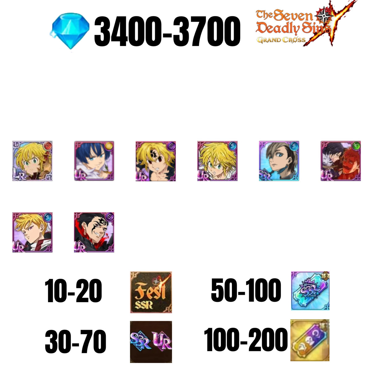 [GLOBAL] 3400-3700 GEMS | GAWAIN | NEMESIS MELIODAS | ESCANOR/MERLIN | 6 FEST UR | 1 COLLAB | 30-70 FEST UR/SSR